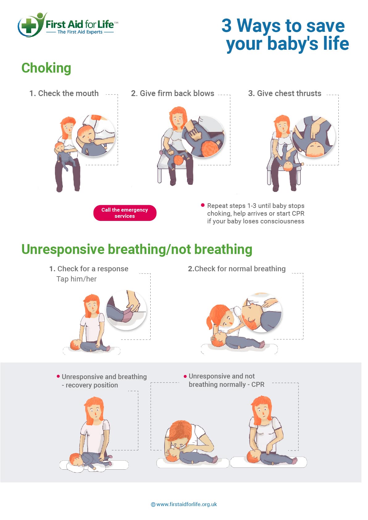 3 ways to save your baby's life