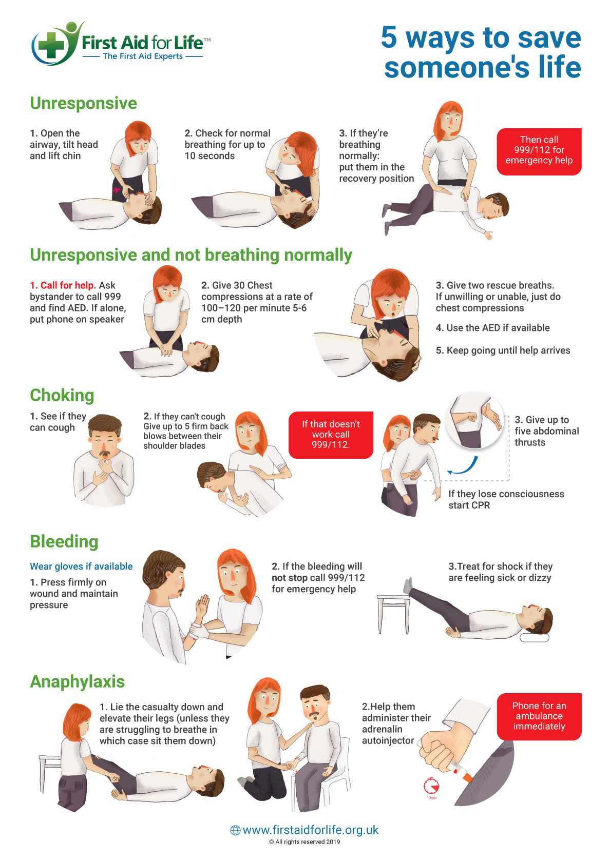 first aid, save an adult