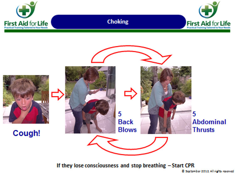 Choking child and adult
