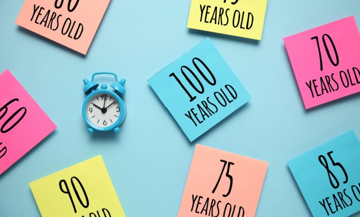 Cell protein discovery