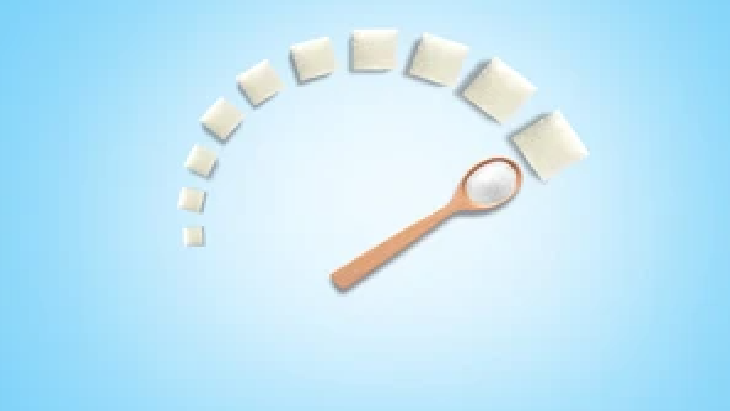 Flash glucose monitoring