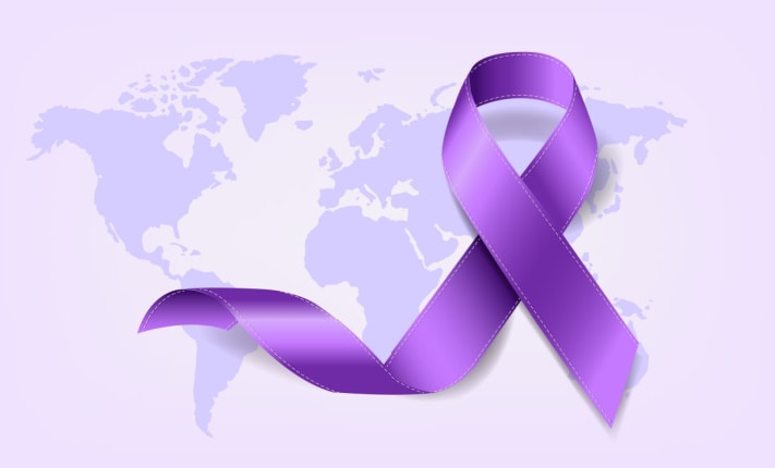 Global cancer burden