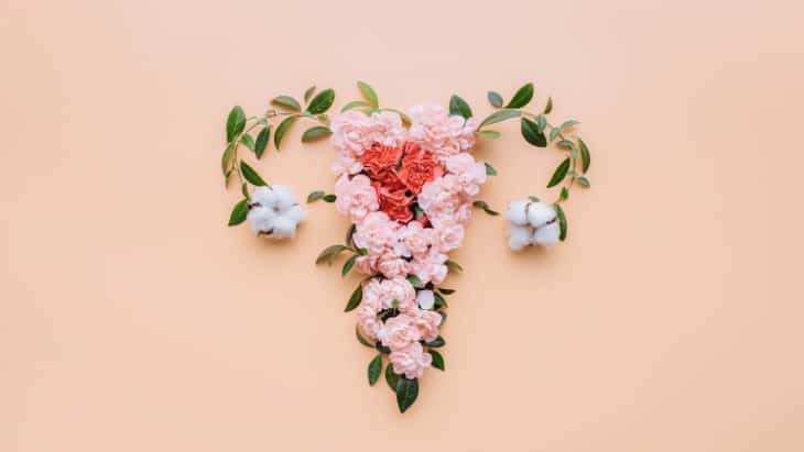 Missing the signs of endometriosis