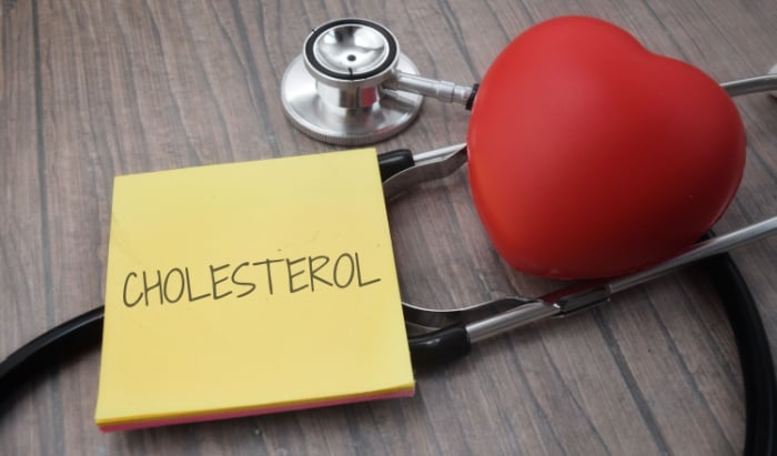 cholesterol