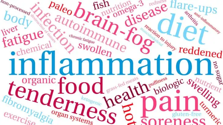 Autoimmune disorders