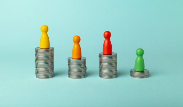 Inequalities in disability