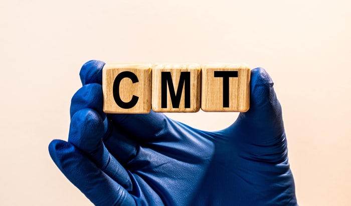 inherited nerve disorder