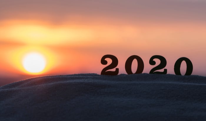 end of 2020
