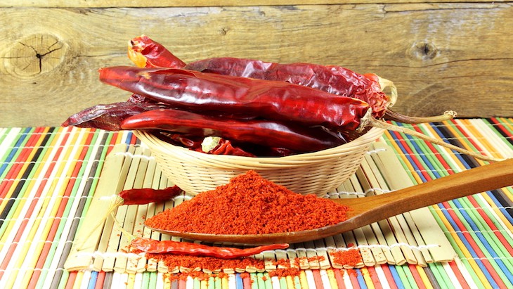 The Hippocratic Post - weight