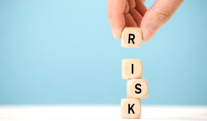 Risk Assessment